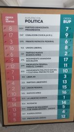 Espert se sacó la lotería y La Libertad Avanza aparecerá primera en la Boleta Única Papel
