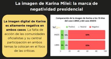 El escándalo Spagnuolo daña al gobierno y “se come” la campaña electoral