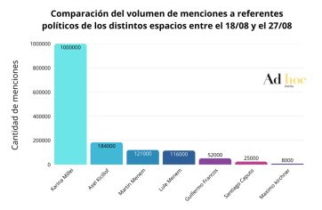 El escándalo Spagnuolo daña al gobierno y “se come” la campaña electoral