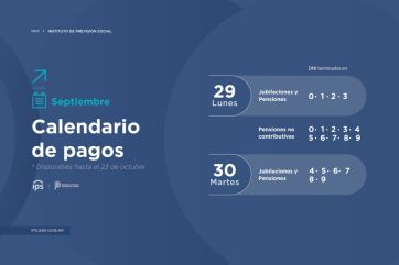 Cronograma de pagos del IPS: se acreditarán los haberes entre lunes y martes