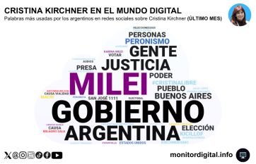 Milei domina el debate político digital