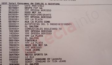 Los llamativos gastos de tarjeta de un muerto y la guerra familiar que sacude a UPCN