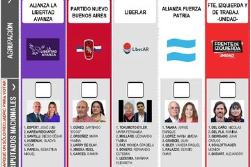 Crece la incertidumbre respecto a la reimpresión de las boletas