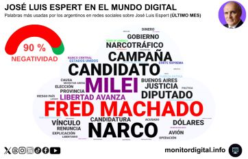 Erosión digital: el narcoescándalo golpea al oficialismo