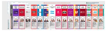 Del “hay plata” al “canté pri”: todas las reacciones al fallo por las boletas