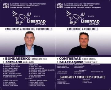 De encabezar la lista al calabozo: concejal libertario fue detenido por violencia de género
