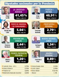 Violeta, de Ushuaia a La Quiaca