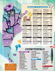 Violeta, de Ushuaia a La Quiaca