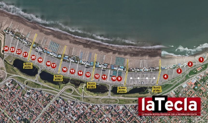 Punta Mogotes, arena política y sombra de disputa hacia 2026