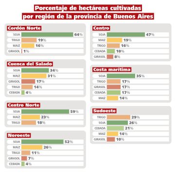 Una polémica subterránea