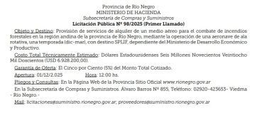 En Rio Negro, Weretilneck quiere alquilar un helicóptero por 7 millones de dólares
