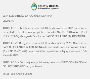 Siempre cae parada: Píparo consiguió otro conchabo con los libertarios