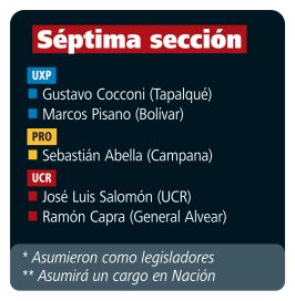 Las re re de intendentes, el regreso