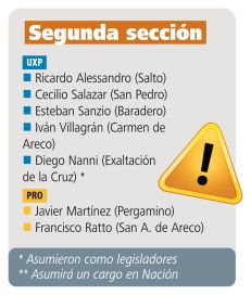 Las re re de intendentes, el regreso