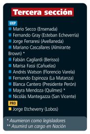 Las re re de intendentes, el regreso