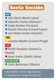 Las re re de intendentes, el regreso