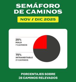 Tras la inundación, el drama de los caminos rurales en distrito PRO
