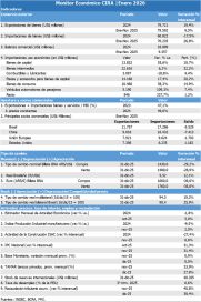 Pilar: el distrito más golpeado