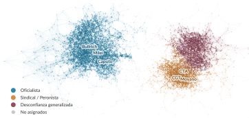 Reforma laboral: el gobierno llega al debate en un clima de “desconfianza generalizada”