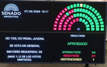Es ley: el Senado aprobó bajar la edad de imputabilidad