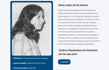 Resabios del horror: la dictadura que aún vive en la provincia de Buenos Aires