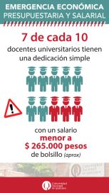 SOS: universidades en emergencia