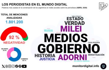 Bajo fuego: el periodismo se convierte en eje de la disputa con el Gobierno