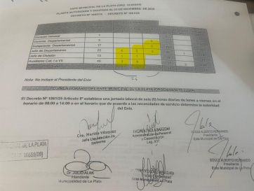 Ente Municipal: $6.000 millones del presupuesto para una estructura que la oposición llama “caja política”