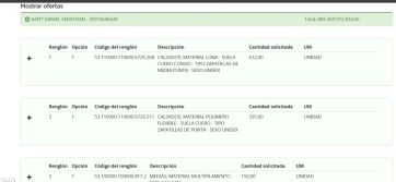 Un único oferente para una oferta exacta despierta dudas en el Instituto Cultural