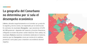 Radiografía productiva: ganadores y perdedores