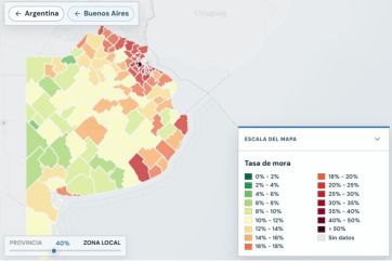 Endeudamiento: la Provincia tiene mayor tasa de mora con principal foco en el Conurbano