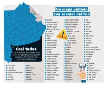 Zona fría: Nación negocia con el Norte y 94 municipios bonaerenses quedan en la mira