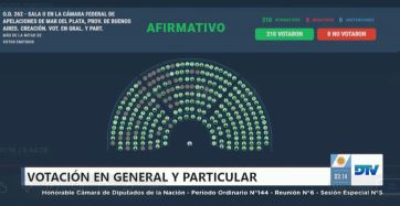 Es ley el proyecto de Abad para ampliar la Cámara Federal de Mar del Plata