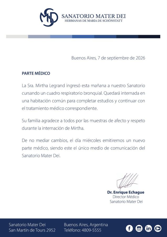 Mirtha Legrand fue internada y preocupa su estado de salud: qué dice el parte médico