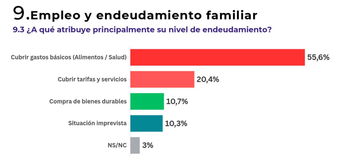 El respaldo a Milei resiste, pero la espera por los resultados se acorta
