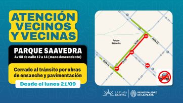 Cuál es la empresa que se quedó con la puesta en valor del Parque Saavedra