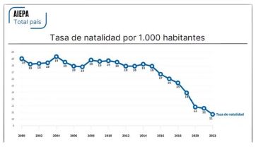 Colegios privados en apuros