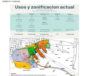 El Puerto de Mar del Plata rediseña su mapa: aprobaron una histórica rezonificación
