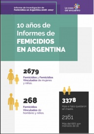 En la última década, se registraron 866 femicidios en la provincia de Buenos Aires