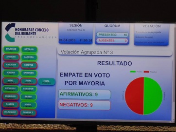 El HCD trenquelauquense es el primero en incorporar el voto electrónico en la Provincia