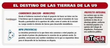 Tierras de la ex cárcel U9: una guerra de egos