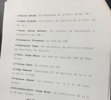 Aníbal Fernández, Scioli, Casal y otros ex funcionarios serán investigados por la triple fuga