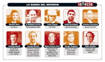Larreta le cuida los negocios a Macri y a la banda de amigos del Newman