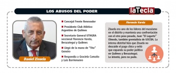 Los abusos del poder