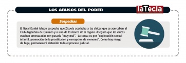Los abusos del poder