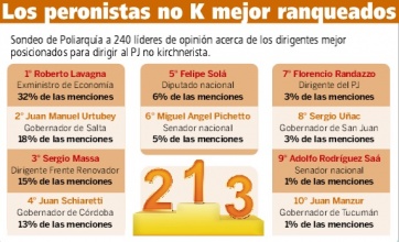 Carrera 2019: maquillaje electoral