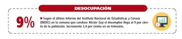 Bahía Blanca y una crisis que amenaza con estallar