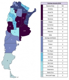 Femicidios: el 36% de los casos en 2018 se cometieron en la provincia de Buenos Aires